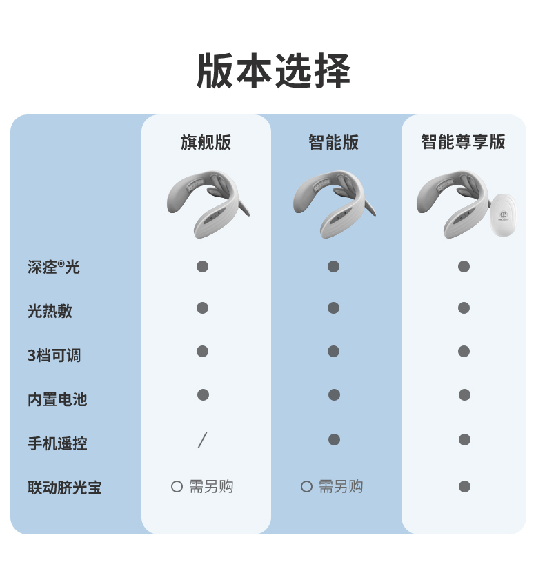 頸舒通詳情（加臨床報告）_07.jpg